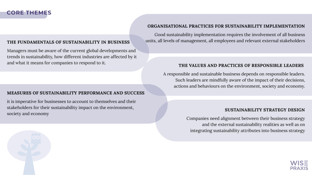 Values-driven Leadership | Services | Sustainability Strategy | WisePraxis